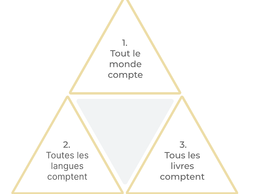 Déclaration sur l’intelligence artificielle